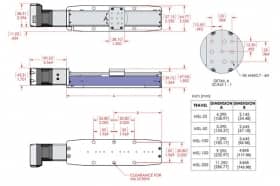 Моторизированные линейные трансляторы, серия MSL-25