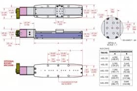 Моторизированные линейные трансляторы, серия MSL-150
