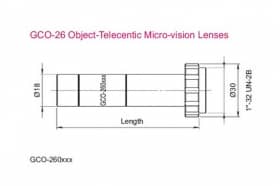 Телецентрические объективы, серия GCO-26