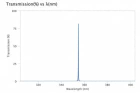 Ультра узкополосный фильтр 357,72-0,15 OD5