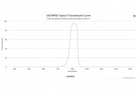 Полосовой оптический фильтр 1007BP30
