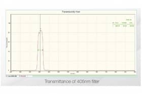 Дейтериевый источник света. Модель BIM-6203
