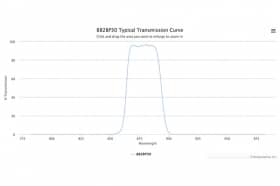 Полосовой оптический фильтр 882BP30