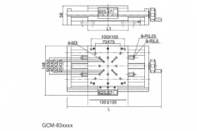 Линейные трансляторы с цифровым дисплеем серия GCM-83