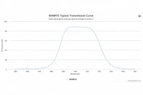 Полосовой оптический фильтр 904BP35