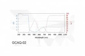 Защитные очки от лазерного излучения GCAQ
