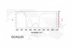 Защитные очки от лазерного излучения GCAQ