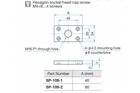 SP-109-1, SP-109-2