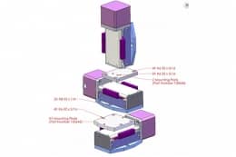 Моторизированные линейные трансляторы, серия MS
