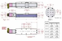 Моторизированные линейные трансляторы, серия MSL-25