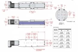 Моторизированные линейные трансляторы, серия MSL-150