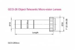 Телецентрические объективы, серия GCO-26