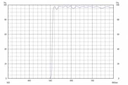 Длинноволновой фильтр ZVL0510/ VIS 510nm