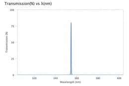 Ультра узкополосный фильтр 354,78-0,5 OD6