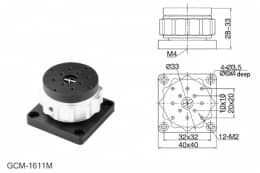 Вертикальные минитрансляторы серия GCM-161