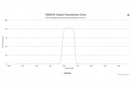Полосовой оптический фильтр 760AF20
