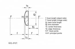 Плоско-выпуклые линзы из селенида цинка GCL-0121