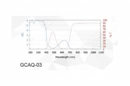 Защитные очки от лазерного излучения GCAQ