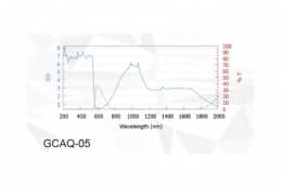 Защитные очки от лазерного излучения GCAQ