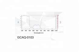 Защитные очки от лазерного излучения GCAQ