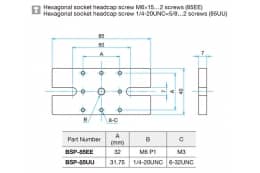 BSP-85EE