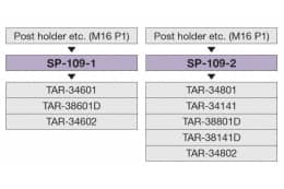 SP-109-1, SP-109-2