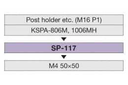 SP-117