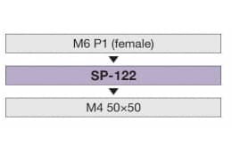 SP-122