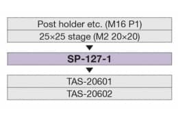 SP-127-1