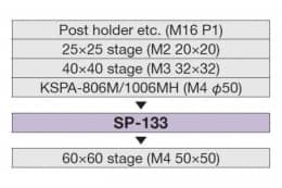 SP-133