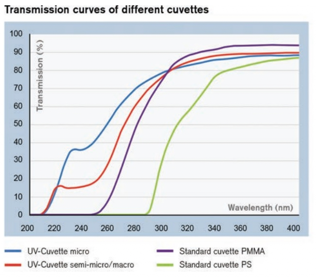 12279 1