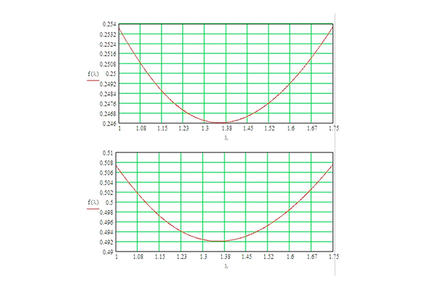 12378 3