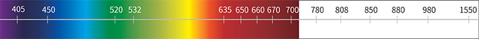 13007 5