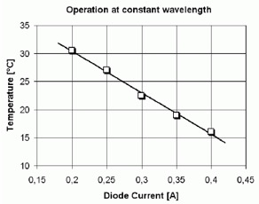 95 090819