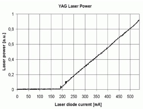 98 090819